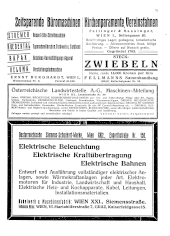 Landesamtsblatt für das Burgenland 19240318 Seite: 5