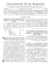 Landesamtsblatt für das Burgenland 19240401 Seite: 1