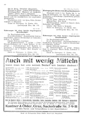 Landesamtsblatt für das Burgenland 19241104 Seite: 2