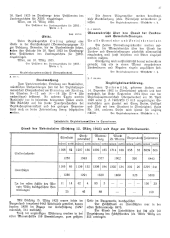 Landesamtsblatt für das Burgenland 19250324 Seite: 3