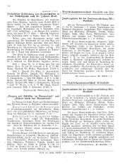 Landesamtsblatt für das Burgenland 19250818 Seite: 4