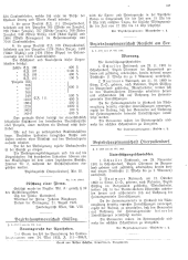 Landesamtsblatt für das Burgenland 19250908 Seite: 5