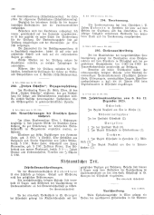 Landesamtsblatt für das Burgenland 19251222 Seite: 2