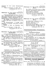 Landesamtsblatt für das Burgenland 19260414 Seite: 5