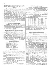 Landesamtsblatt für das Burgenland 19260505 Seite: 6