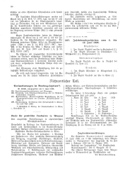 Landesamtsblatt für das Burgenland 19260623 Seite: 2