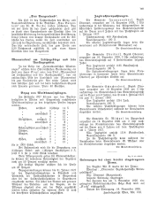 Landesamtsblatt für das Burgenland 19261201 Seite: 3