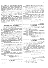 Landesamtsblatt für das Burgenland 19270421 Seite: 13