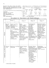 Landesamtsblatt für das Burgenland 19271006 Seite: 14