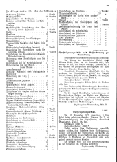 Landesamtsblatt für das Burgenland 19271006 Seite: 17