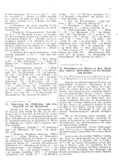 Landesamtsblatt für das Burgenland 19280112 Seite: 3