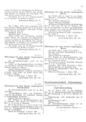 Landesamtsblatt für das Burgenland 19280119 Seite: 7