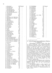 Landesamtsblatt für das Burgenland 19280216 Seite: 2