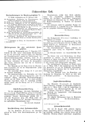 Landesamtsblatt für das Burgenland 19280308 Seite: 3