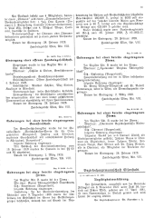 Landesamtsblatt für das Burgenland 19280315 Seite: 7