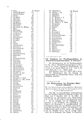 Landesamtsblatt für das Burgenland 19280412 Seite: 2