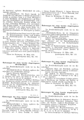 Landesamtsblatt für das Burgenland 19280412 Seite: 6