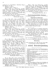 Landesamtsblatt für das Burgenland 19280419 Seite: 10