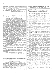 Landesamtsblatt für das Burgenland 19280614 Seite: 6