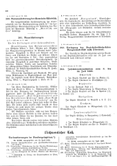 Landesamtsblatt für das Burgenland 19280726 Seite: 2