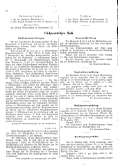 Landesamtsblatt für das Burgenland 19280830 Seite: 2