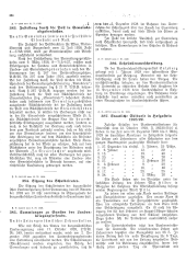 Landesamtsblatt für das Burgenland 19281122 Seite: 2