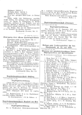 Landesamtsblatt für das Burgenland 19281122 Seite: 7