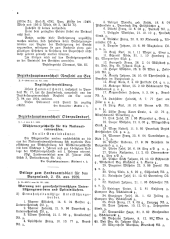 Landesamtsblatt für das Burgenland 19290110 Seite: 4