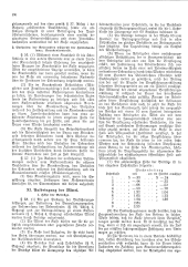 Landesamtsblatt für das Burgenland 19291216 Seite: 12