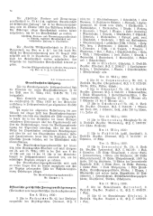 Landesamtsblatt für das Burgenland 19300306 Seite: 4