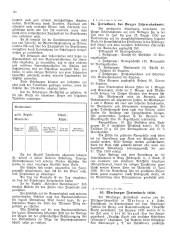 Landesamtsblatt für das Burgenland 19300327 Seite: 2