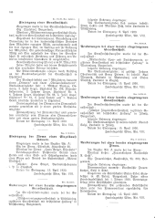 Landesamtsblatt für das Burgenland 19300502 Seite: 8