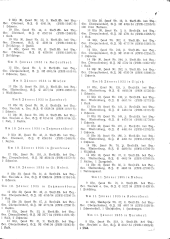 Landesamtsblatt für das Burgenland 19350103 Seite: 7