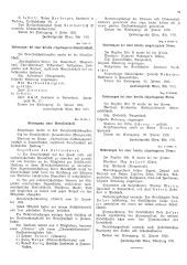 Landesamtsblatt für das Burgenland 19350221 Seite: 13