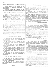 Landesamtsblatt für das Burgenland 19350307 Seite: 8