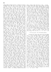 Landesamtsblatt für das Burgenland 19350307 Seite: 12