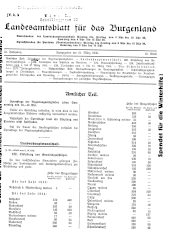 Landesamtsblatt für das Burgenland 19350321 Seite: 1