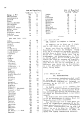 Landesamtsblatt für das Burgenland 19350321 Seite: 2