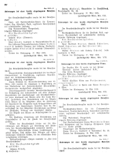 Landesamtsblatt für das Burgenland 19350531 Seite: 10