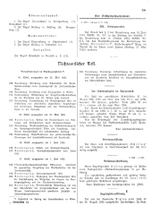 Landesamtsblatt für das Burgenland 19350613 Seite: 5