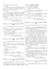 Landesamtsblatt für das Burgenland 19350912 Seite: 12