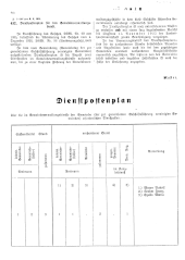 Landesamtsblatt für das Burgenland 19351017 Seite: 2