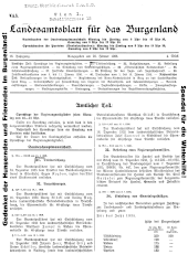 Landesamtsblatt für das Burgenland 19360123 Seite: 1