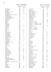 Landesamtsblatt für das Burgenland 19360123 Seite: 2