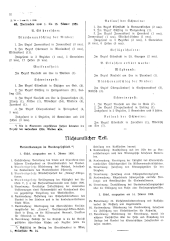 Landesamtsblatt für das Burgenland 19360123 Seite: 4