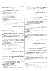 Landesamtsblatt für das Burgenland 19360305 Seite: 13