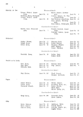 Landesamtsblatt für das Burgenland 19361105 Seite: 4