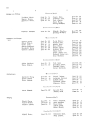 Landesamtsblatt für das Burgenland 19361105 Seite: 6