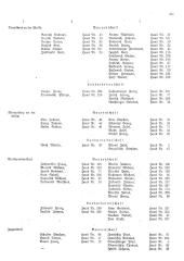 Landesamtsblatt für das Burgenland 19361105 Seite: 7