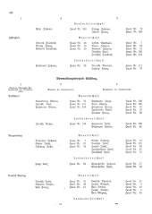 Landesamtsblatt für das Burgenland 19361105 Seite: 8